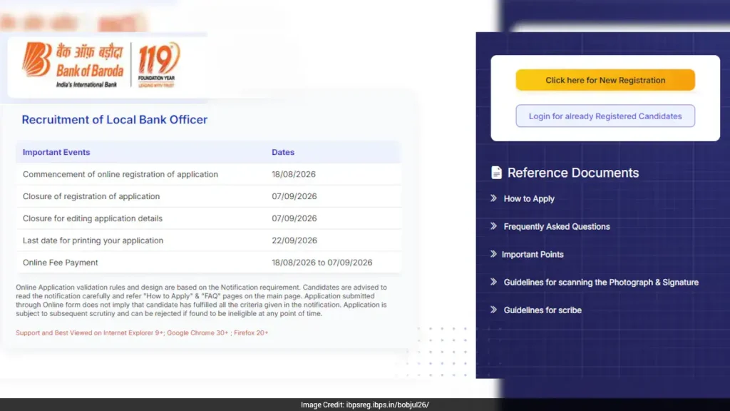 Bank of Baroda has started the online application process for recruitment of 2482 Local Bank Officer