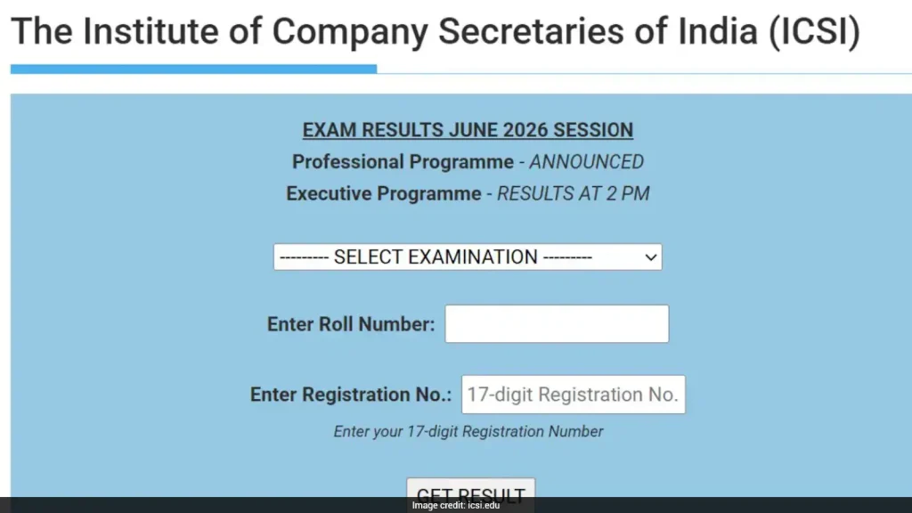 The Institute of Company Secretaries of India (ICSI) has declared the result of the CS Professional June