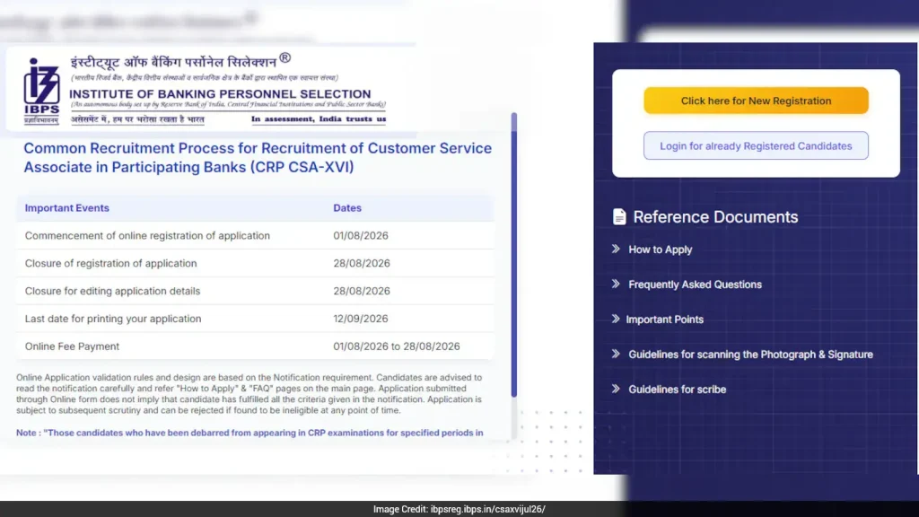 IBPS Clerk 2026 applications for 11,403 Customer Service Associate posts close on August 21 — Earlier