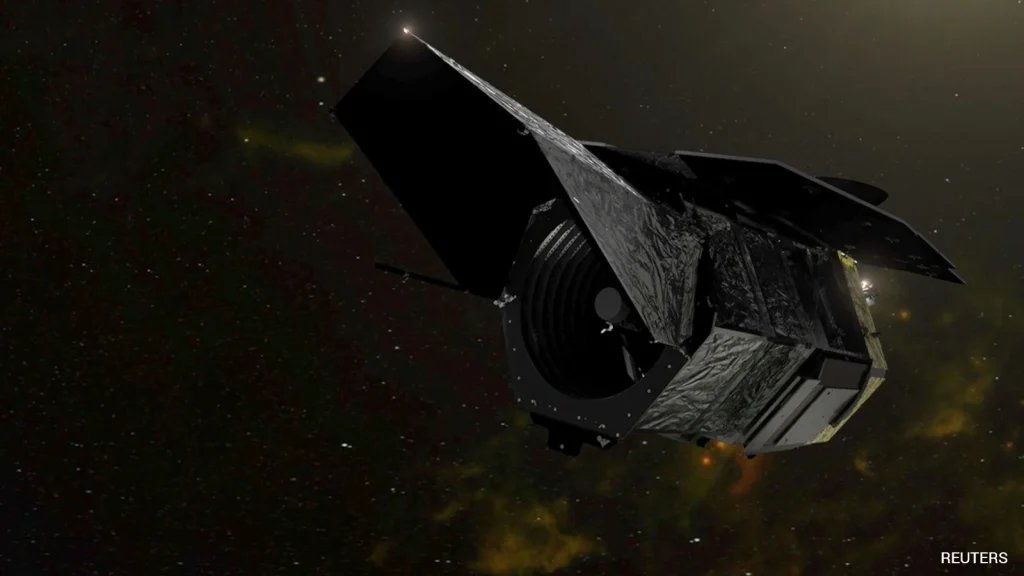 The recent results from the DESI - Dark Energy Spectroscopic Instrument - collaboration indicate