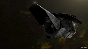 The recent results from the DESI - Dark Energy Spectroscopic Instrument - collaboration indicate