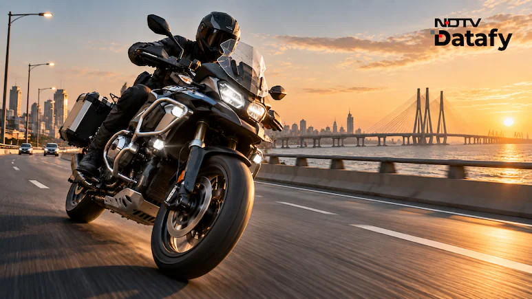 Despite their visibility, premium motorcycles, particularly those over 350cc, represent only