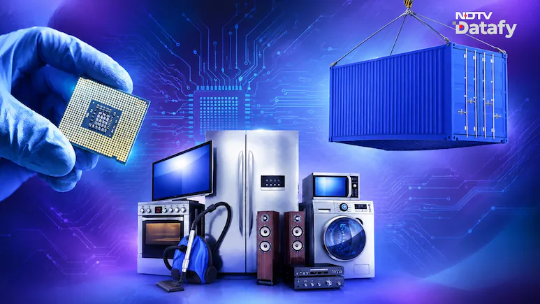 India's broader electronics trade has witnessed rapid growth as well