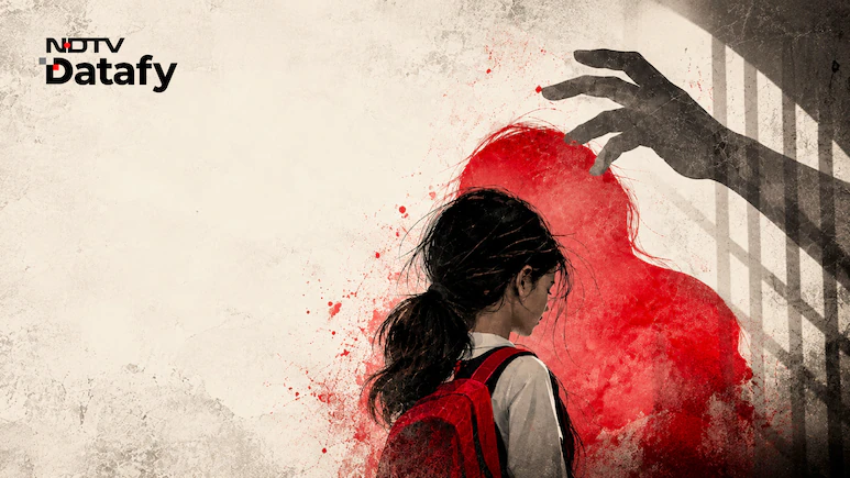 Over the last decade, the number of girl child rape victims reported across the country has