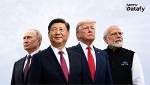 How The Emerging Bloc Is Challenging Decades Of Western Dominance — SCO vs G7