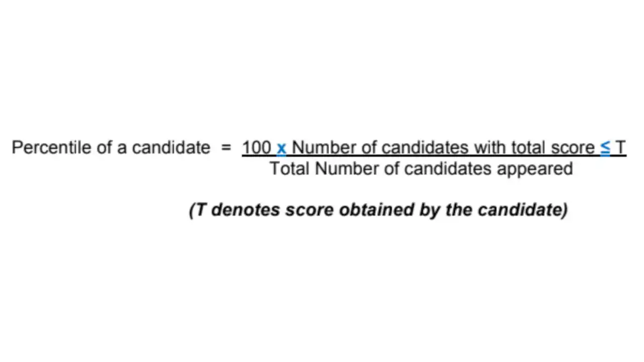 How Result Is Declared? Qualifying Criteria, Percentile Calculation Explained — NEET PG 2026