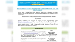 Canara Bank has announced recruitment for 3,500 Graduate Apprentice posts for the financial