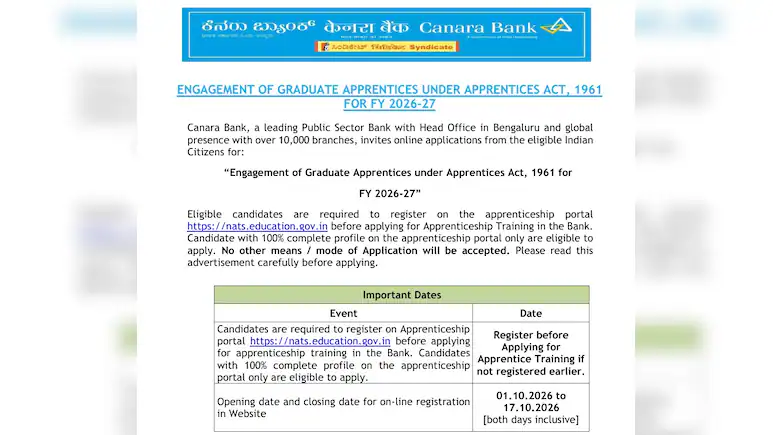 Canara Bank has announced recruitment for 3,500 Graduate Apprentice posts for the financial