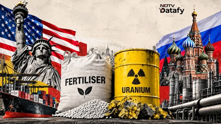 Before the war, Europe was one of the largest buyers of Russian oil