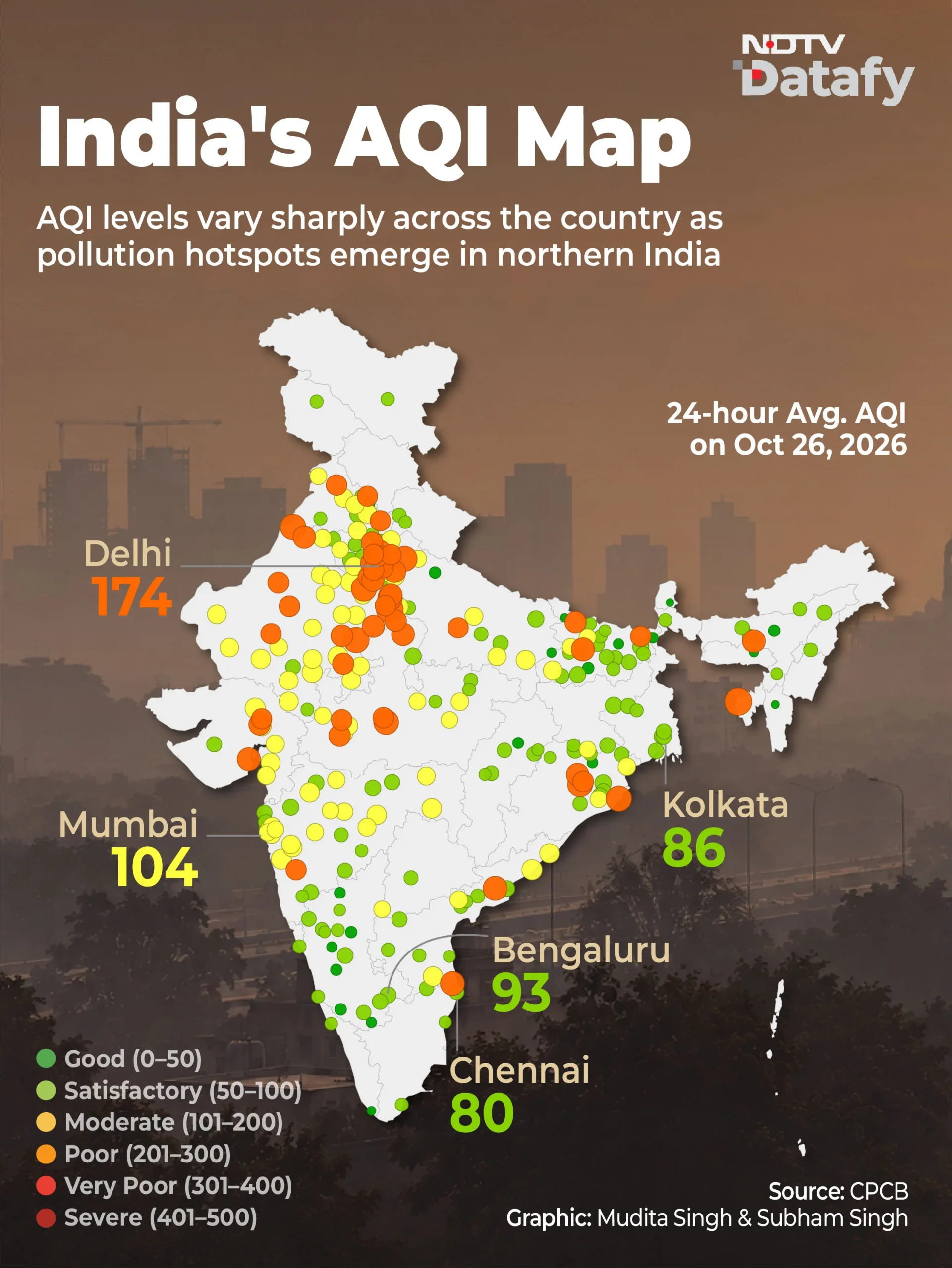 Why it matters: Farm Fires Are Rising: How Much Do They Add To Delhi's Pollution?
