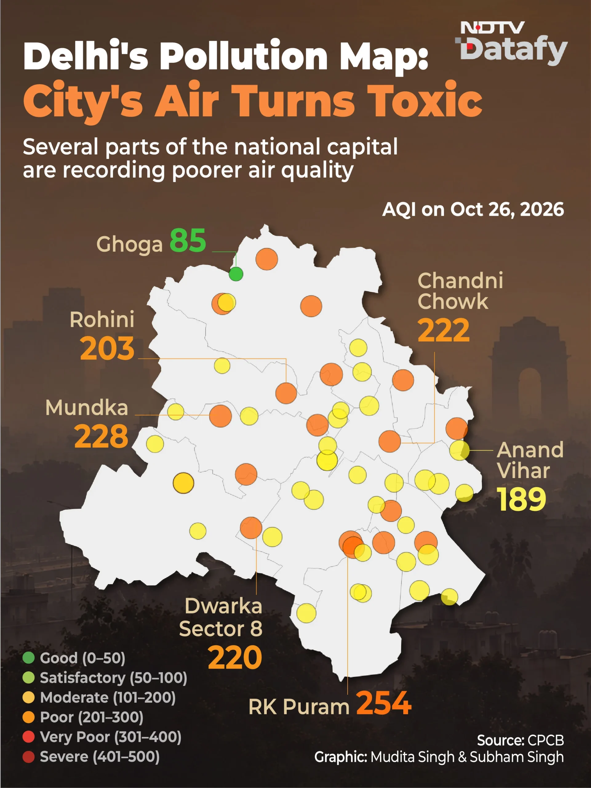 Why it matters: Farm Fires Are Rising: How Much Do They Add To Delhi's Pollution?