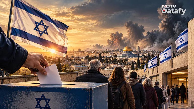Turnout in the election for the 26th Knesset reached 77.7 per cent at 10 pm, the highest since
