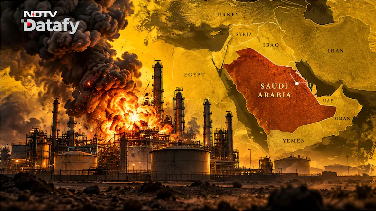 Renewed attacks on Saudi energy infrastructure raise concerns about the security of one
