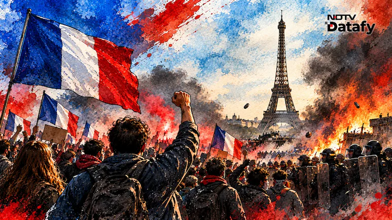Over the weekend, France witnessed one of the most violent protests in its recent history as