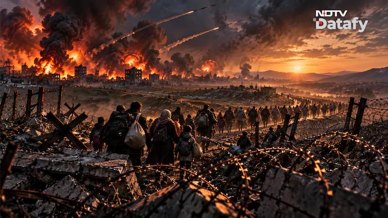 As governments struggle to expand housing and public services, the war's impact continues to be