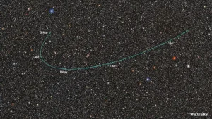 How A New Discovery Revives The Planet Debate — Pluto's Demotion Revisited