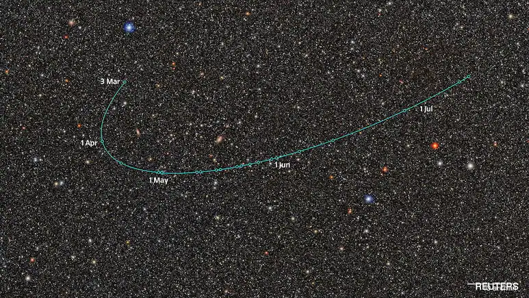How A New Discovery Revives The Planet Debate — Pluto's Demotion Revisited