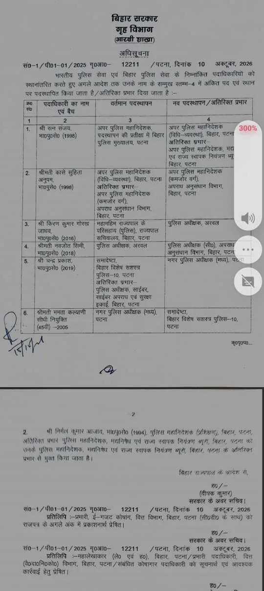 Dr Navjot Simi, a 2018-batch Indian Police Service (IPS) officer, has recently been appointed