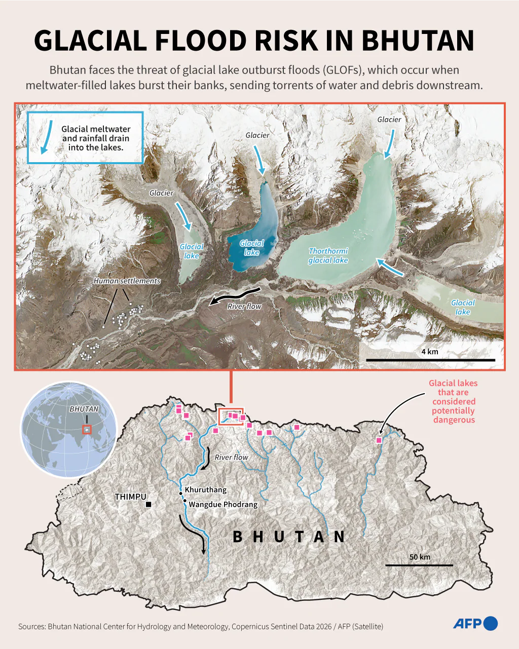 Why it matters: 17 Dangerous Glacial Lakes: The Hidden Threat In Bhutan's Himalayas