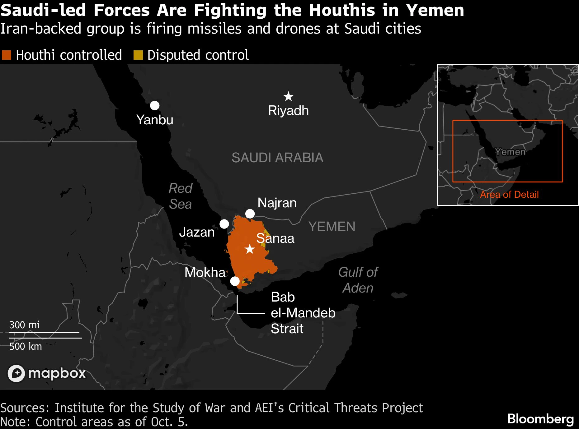Saudi Arabia intercepted more ballistic missiles launched by Yemen's Houthis, a sign