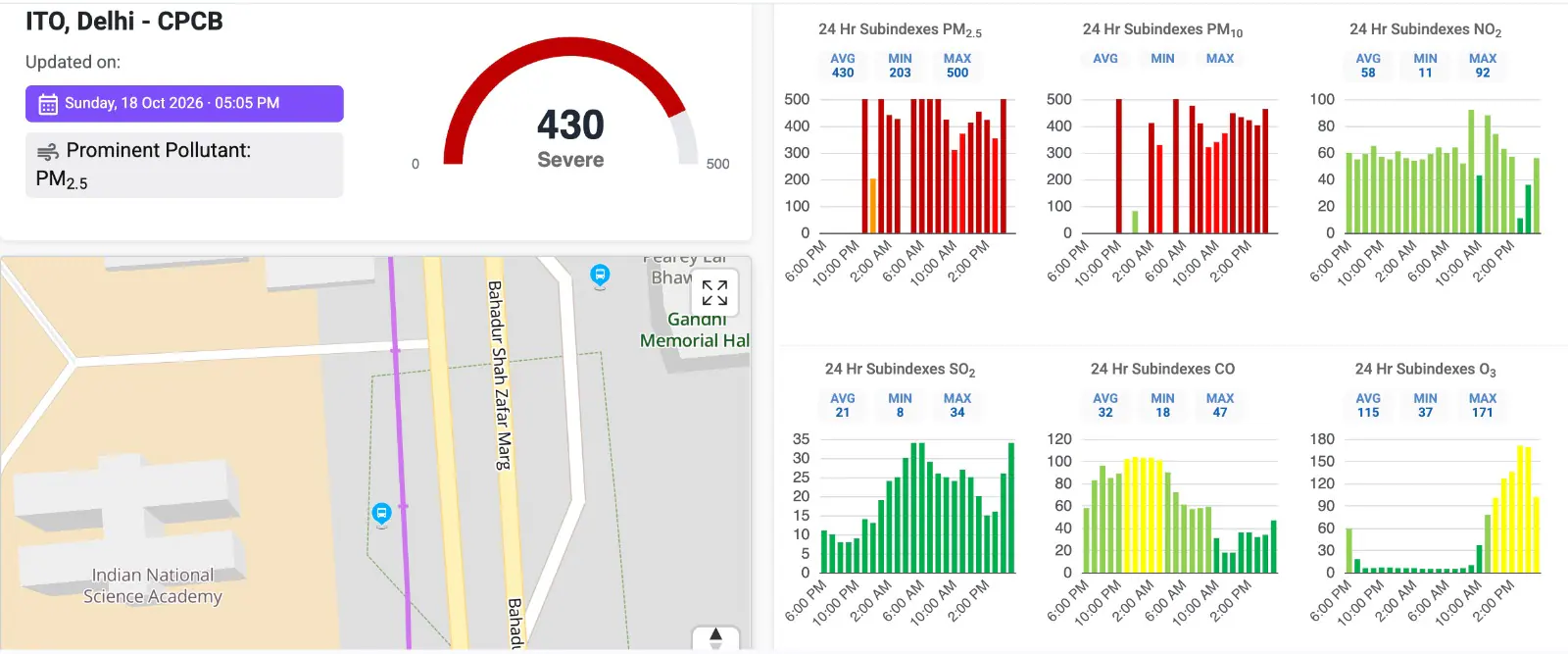 Since Friday, Delhi's Air Quality Index (AQI) more than doubled as dry weather and slower winds