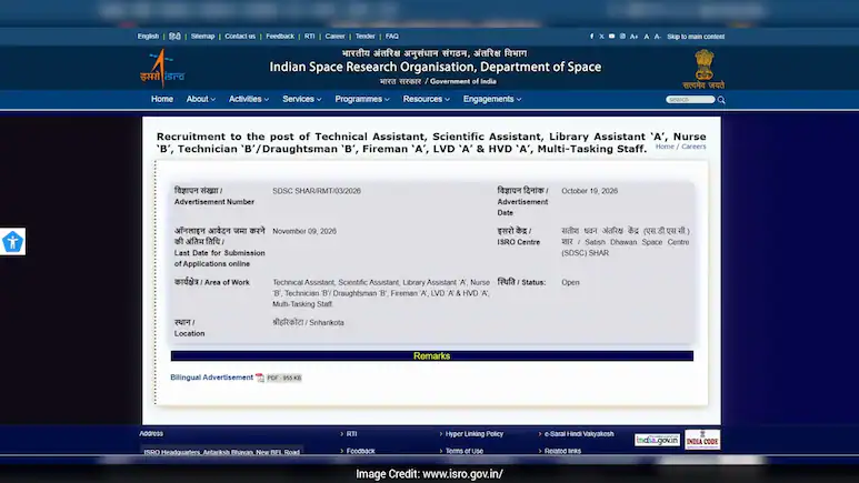 Direct link to read the official notification The recruitment drive includes 97 vacancies
