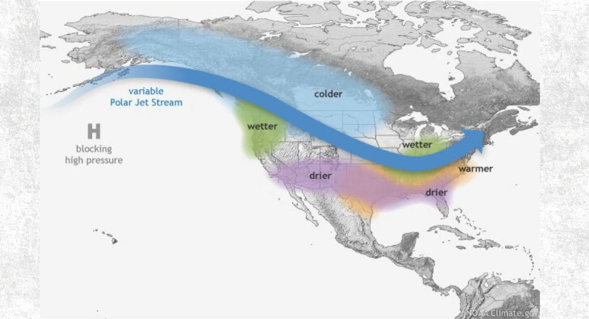 But what happens when El Nino begins to weaken?